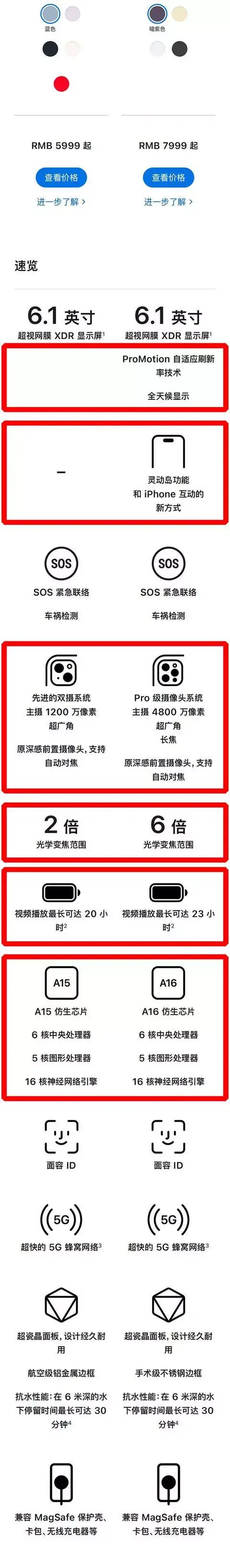 ?url=http%3A%2F%2Fdingyue.ws.126.net%2F2022%2F0908%2F386a36d0j00rhvcle004xc000dc02ivg.webp