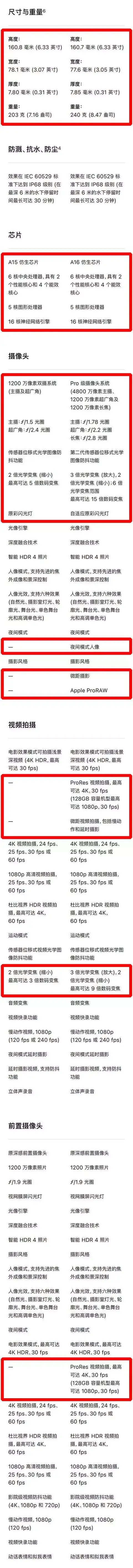 ?url=http%3A%2F%2Fdingyue.ws.126.net%2F2022%2F0908%2F72b524b7j00rhvcli00awc000dc04d1g.webp
