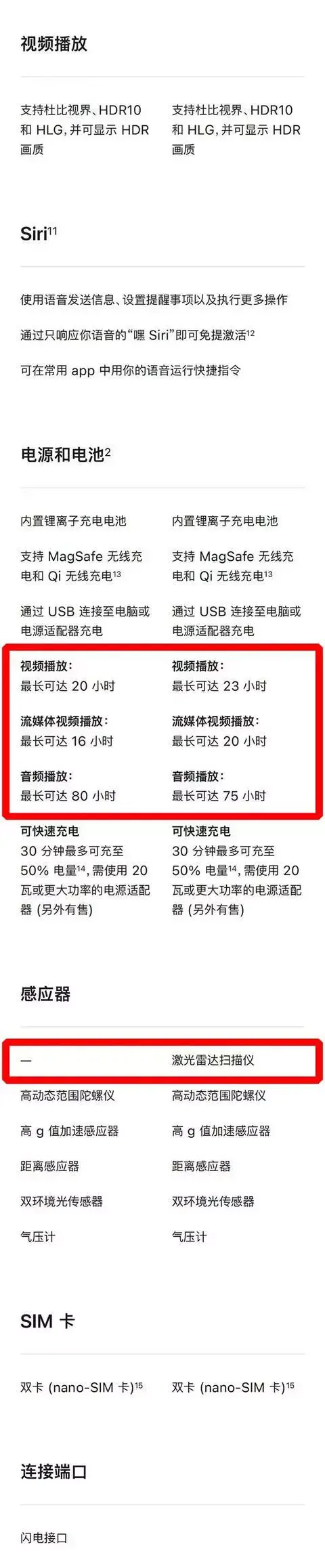 ?url=http%3A%2F%2Fdingyue.ws.126.net%2F2022%2F0908%2Fc61968e9j00rhvclg003cc000dc01sbg.webp