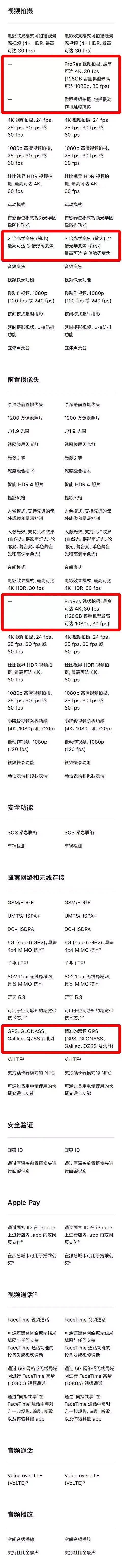 ?url=http%3A%2F%2Fdingyue.ws.126.net%2F2022%2F0908%2Fad09c716j00rhvclf00aic000dc04qqg.webp