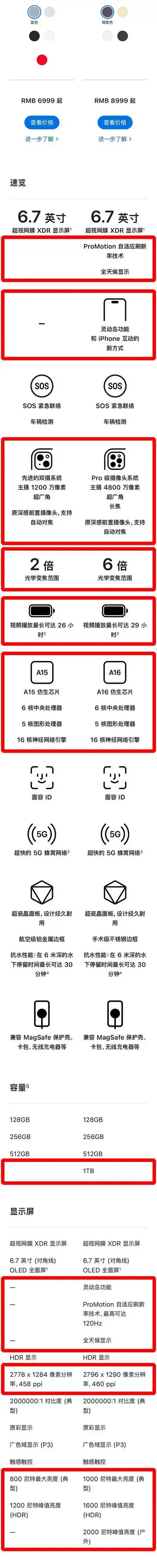 ?url=http%3A%2F%2Fdingyue.ws.126.net%2F2022%2F0908%2Ff7aab1cfj00rhvclh0074c000dc03p2g.webp