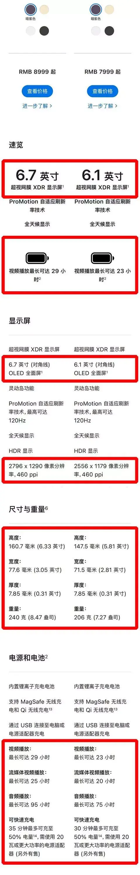 ?url=http%3A%2F%2Fdingyue.ws.126.net%2F2022%2F0908%2Fab9be900j00rhvclk0058c000dc02bdg.webp