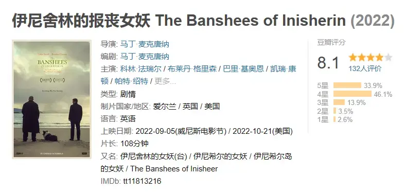?url=http%3A%2F%2Fdingyue.ws.126.net%2F2022%2F1012%2F43669f03j00rjn789003qc000lv00adm.webp