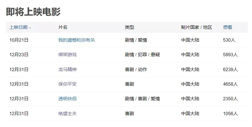 ?url=http%3A%2F%2Fdingyue.ws.126.net%2F2022%2F1012%2F80ebbd12j00rjn7890011c000mz00bmm.webp