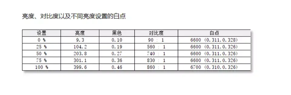 ?url=http%3A%2F%2Fdingyue.ws.126.net%2F2022%2F1013%2F7e1b4d9fj00rjol22003lc000vv00ahm.webp