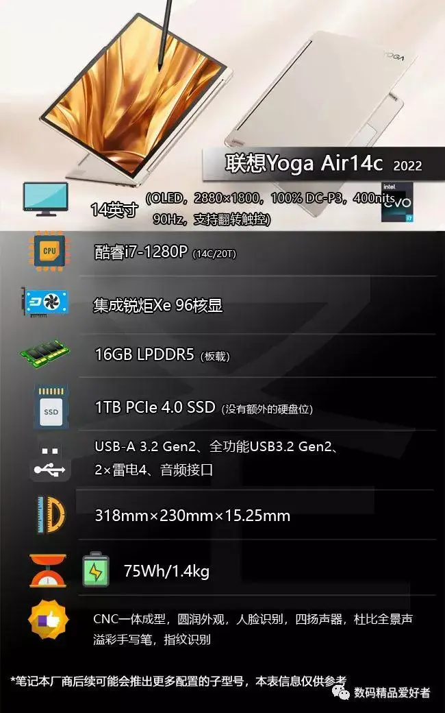 ?url=http%3A%2F%2Fdingyue.ws.126.net%2F2022%2F1112%2F71e5e6c7j00rl8buh002ic000i200swm.webp