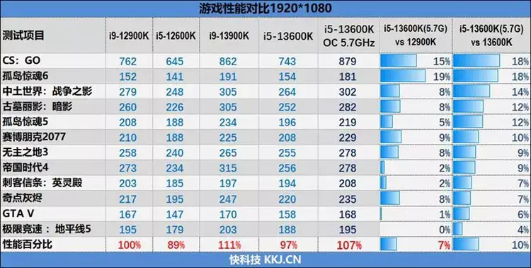 ?url=http%3A%2F%2Fdingyue.ws.126.net%2F2022%2F1109%2Fc5500873j00rl24tp0020c000m800b7g.webp