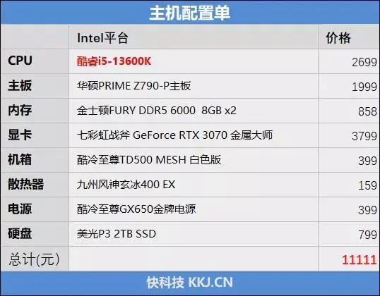 ?url=http%3A%2F%2Fdingyue.ws.126.net%2F2022%2F1109%2Fb8e05fdbj00rl24tp0014c000ey00bog.webp