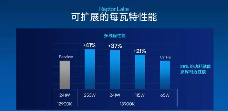 ?url=http%3A%2F%2Fdingyue.ws.126.net%2F2022%2F1128%2F9c57a5f9j00rm1utg001ec000yu00gxg.jpg