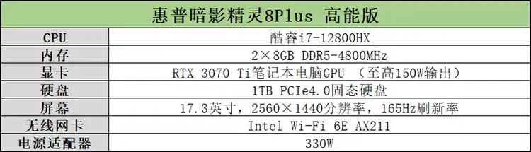 ?url=http%3A%2F%2Fdingyue.ws.126.net%2F2022%2F1129%2F050d7f54j00rm2f40005gc000p00076g.webp