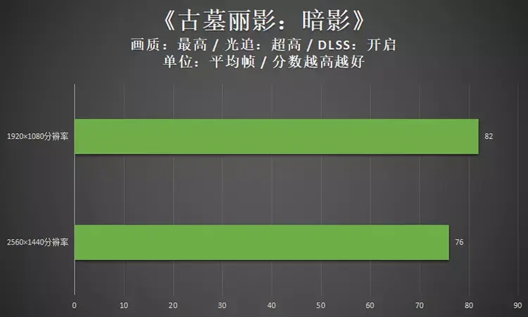 ?url=http%3A%2F%2Fdingyue.ws.126.net%2F2022%2F1129%2F32aefa78j00rm2f40004lc000p000f0g.webp