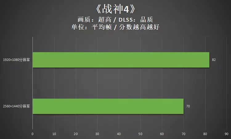 ?url=http%3A%2F%2Fdingyue.ws.126.net%2F2022%2F1129%2Feb5a1f48j00rm2f40003tc000p000f0g.webp