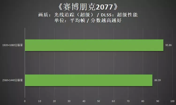 ?url=http%3A%2F%2Fdingyue.ws.126.net%2F2022%2F1129%2F82c3f5b7j00rm2f40004vc000p000f0g.webp