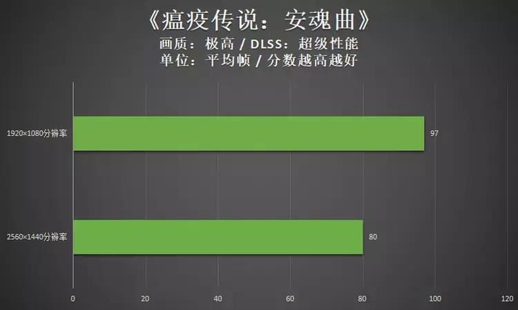 ?url=http%3A%2F%2Fdingyue.ws.126.net%2F2022%2F1129%2Fa80363b8j00rm2f40004jc000p000f0g.webp