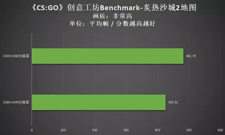 ?url=http%3A%2F%2Fdingyue.ws.126.net%2F2022%2F1129%2F0802633bj00rm2f40004mc000p000f0g.webp