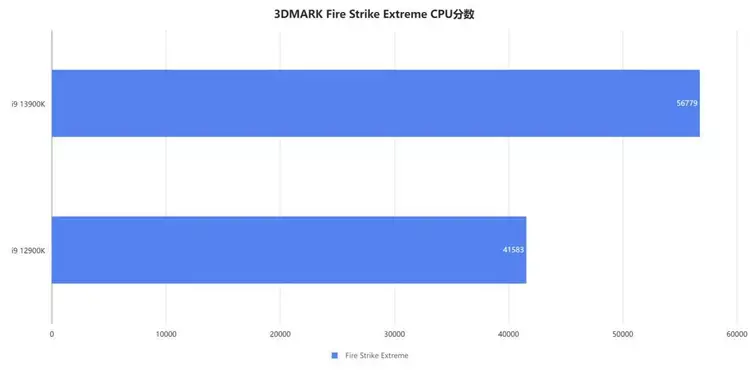 ?url=http%3A%2F%2Fdingyue.ws.126.net%2F2022%2F1123%2F44b71875j00rlt5am000rc000xc00gim.webp