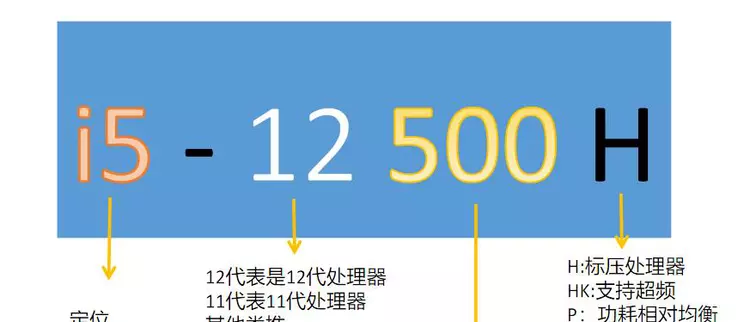 ?url=http%3A%2F%2Fdingyue.ws.126.net%2F2022%2F1130%2F7cb349d8j00rm5suy000vc000o900aeg.jpg