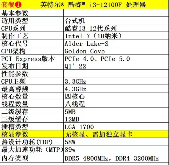 ?url=http%3A%2F%2Fdingyue.ws.126.net%2F2022%2F1201%2Fad75a6edj00rm7qwq00hzc000jv00jdm.webp