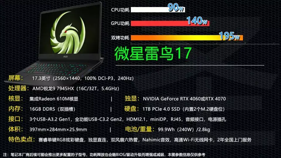 ?url=http%3A%2F%2Fdingyue.ws.126.net%2F2023%2F0930%2F986ca95ej00s1rxl30040c000u000gwg.webp