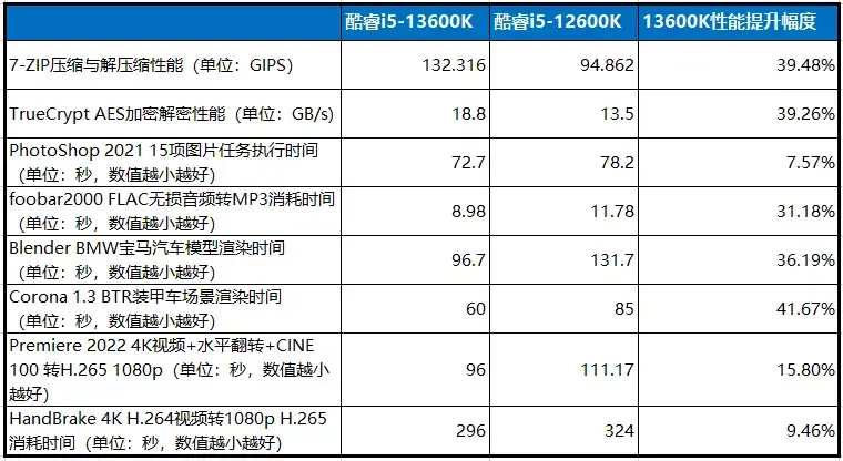 ?url=http%3A%2F%2Fdingyue.ws.126.net%2F2022%2F1020%2F4929da6ej00rk22760015d200l400bkg00it00aa.webp