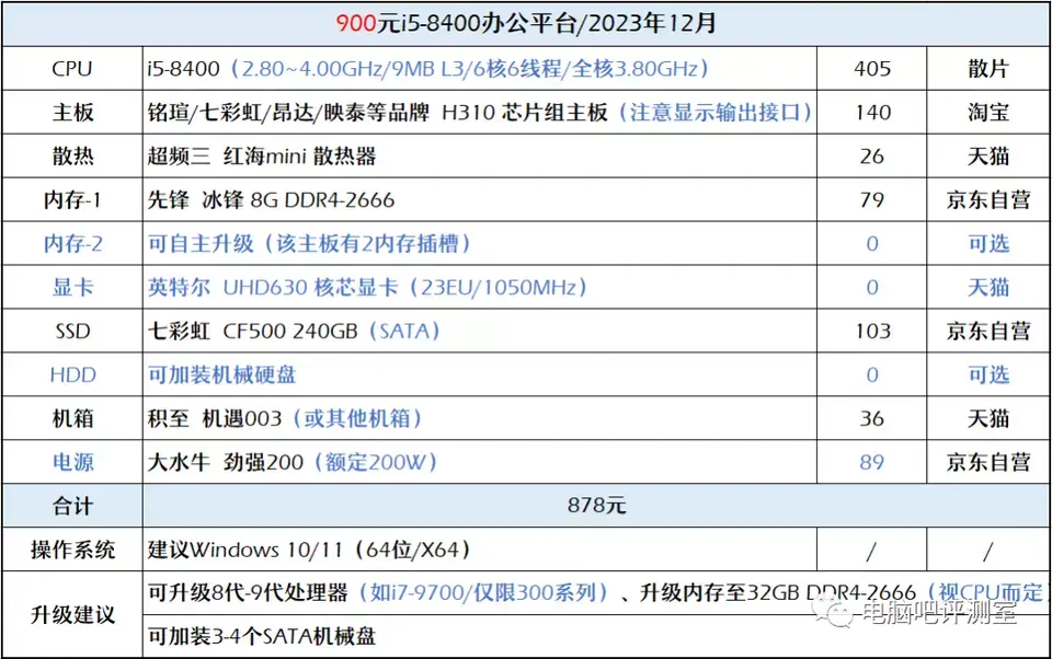 ?url=http%3A%2F%2Fdingyue.ws.126.net%2F2023%2F1220%2Ffb9e65d1j00s5z2bk00akd200u000itg00it00bs.webp