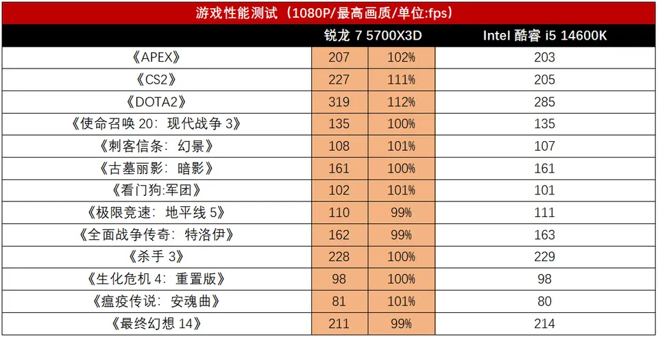 ?url=http%3A%2F%2Fdingyue.ws.126.net%2F2024%2F0129%2Fb3e71b26j00s80ts20023d000v400fxm.jpg