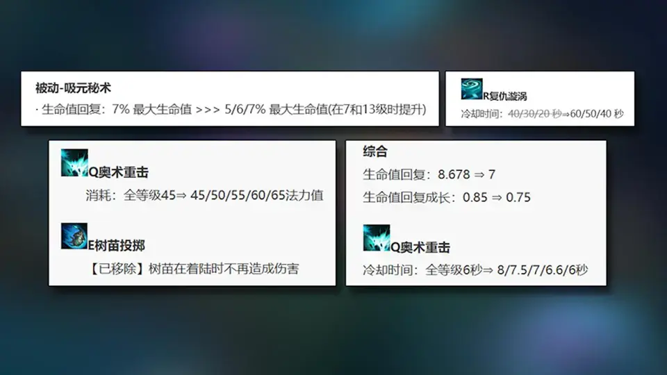 ?url=http%3A%2F%2Fdingyue.ws.126.net%2F2024%2F0301%2Fb9a441b5j00s9oezc0032d001hc00u0m.webp