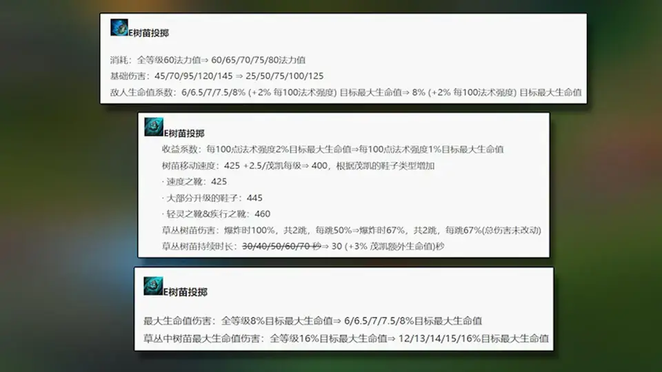 ?url=http%3A%2F%2Fdingyue.ws.126.net%2F2024%2F0301%2F6e2617b1j00s9oezd003id001hc00u0m.webp