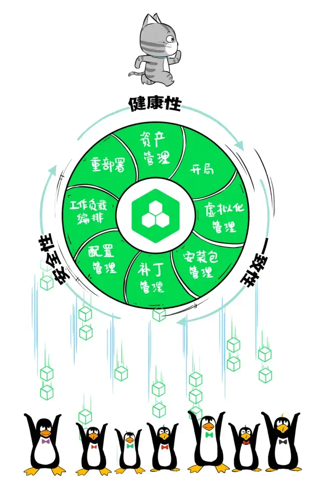?url=http%3A%2F%2Fdingyue.ws.126.net%2F2024%2F0314%2Fb80db86ag00sabxh701fnd000hs00r8m.webp