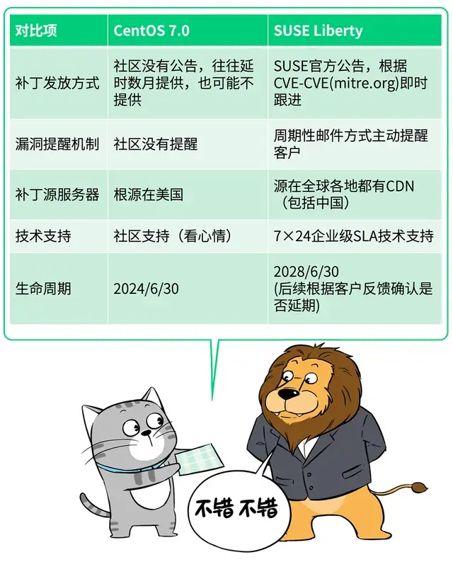 ?url=http%3A%2F%2Fdingyue.ws.126.net%2F2024%2F0314%2F3cc0980cj00sabxh700a6d000hs00mfm.webp