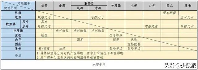 ?url=http%3A%2F%2Fdingyue.ws.126.net%2F2024%2F0315%2Fd14a18a7j00sadmwd000xd000hs006ag.jpg