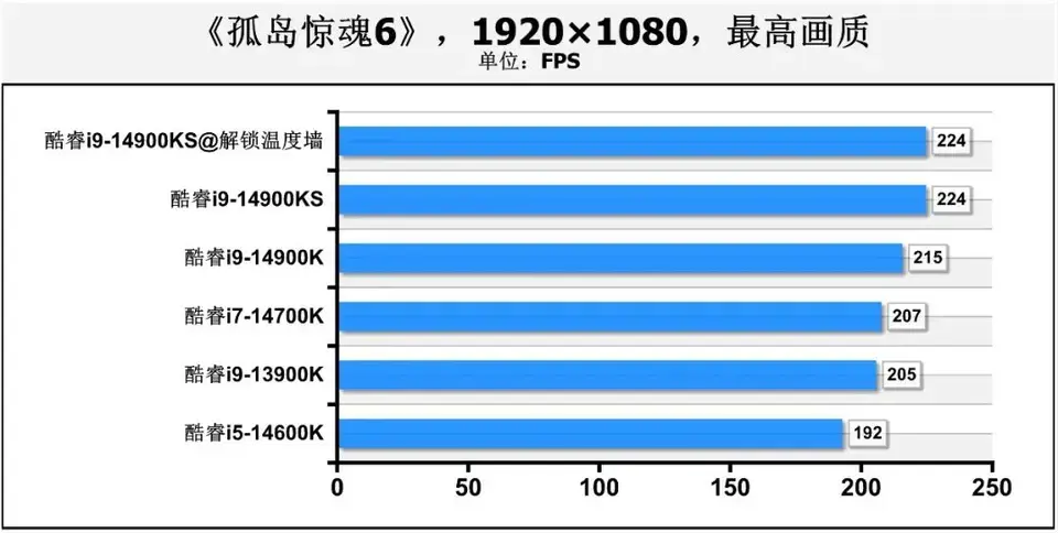 ?url=http%3A%2F%2Fdingyue.ws.126.net%2F2024%2F0322%2F264b4deej00sarado001nd200u000f4g00it009h.webp