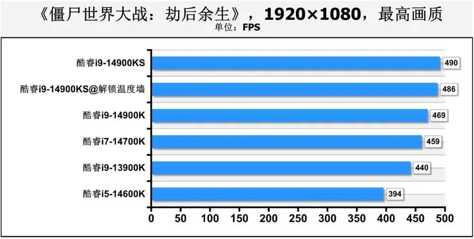 ?url=http%3A%2F%2Fdingyue.ws.126.net%2F2024%2F0322%2F5b41a50cj00saradn001td200u000f5g00it009h.webp