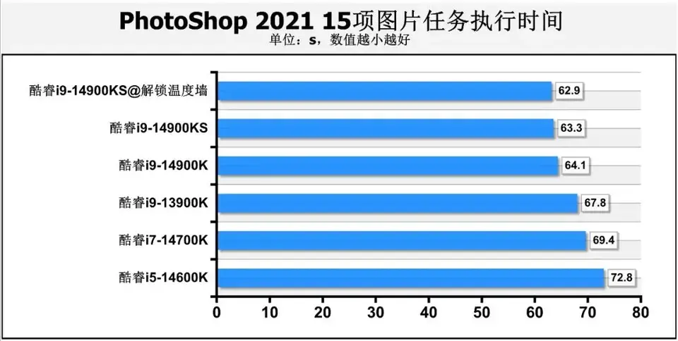 ?url=http%3A%2F%2Fdingyue.ws.126.net%2F2024%2F0322%2Ffaedf5b2j00saradk001qd200u000f4g00it009h.webp