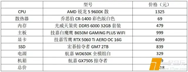 ?url=http%3A%2F%2Fdingyue.ws.126.net%2F2025%2F0430%2Fdef2a73cj00sviu4j003ld000hs006um.webp