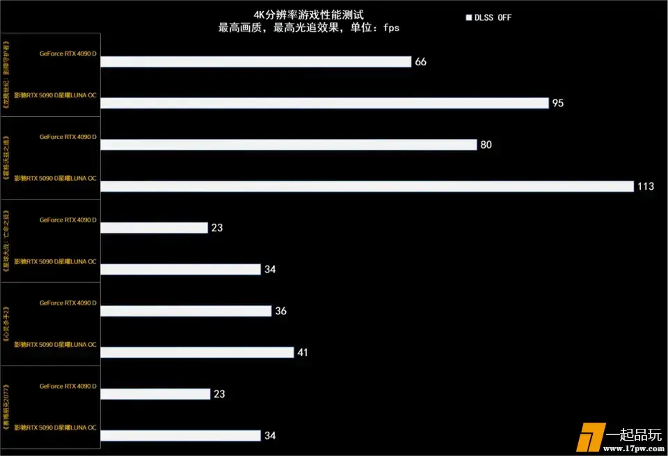 ?url=http%3A%2F%2Fdingyue.ws.126.net%2F2025%2F0510%2F7e4e5218j00sw1tnl003ed200u000kig00u000ki.webp