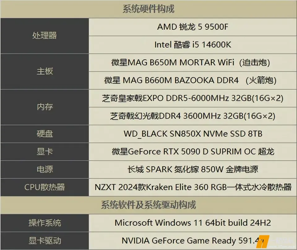 ?url=http%3A%2F%2Fdingyue.ws.126.net%2F2026%2F0104%2F95264348j00t8bsq7003ld000uk00pqm.jpg