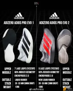 adidas adizero adios Pro Evo 2 与一代的对比。  #阿迪达斯# #好鞋抢鲜看# ​​​