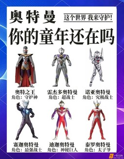你的童年还在嘛？