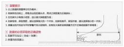 2022年 | 全价位跑鞋推荐，跑步鞋怎么选？高性价比跑鞋推荐（持续更新）
