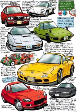 夸张有趣的汽车设计 动漫插画参考 ​​​